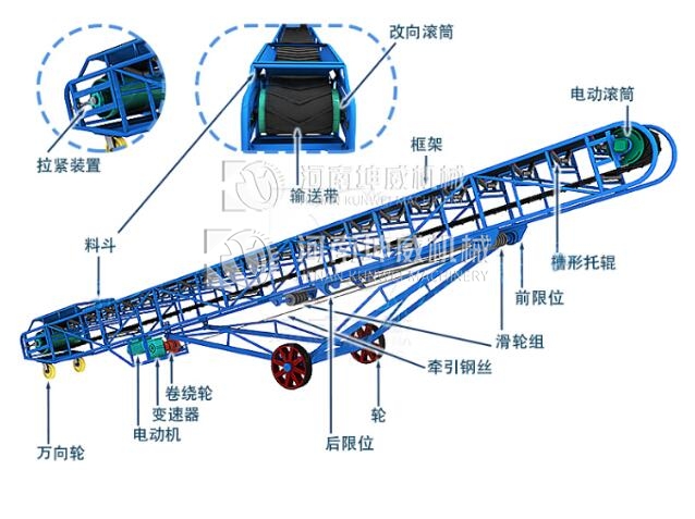 移動(dòng)式皮帶輸送機(jī)